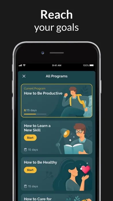 Productive app habit analytics and completion trends