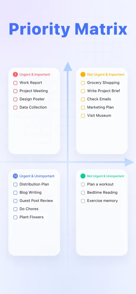 TickTick app Eisenhower Matrix for task prioritization