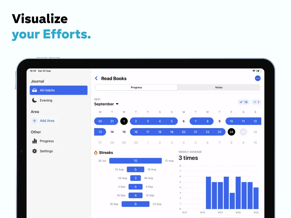 Habitify app detailed analytics with completion rate trends