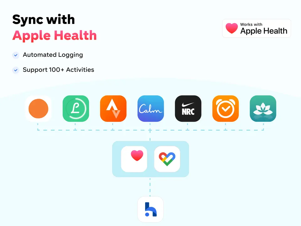 Habitify web dashboard open in a browser alongside the mobile app