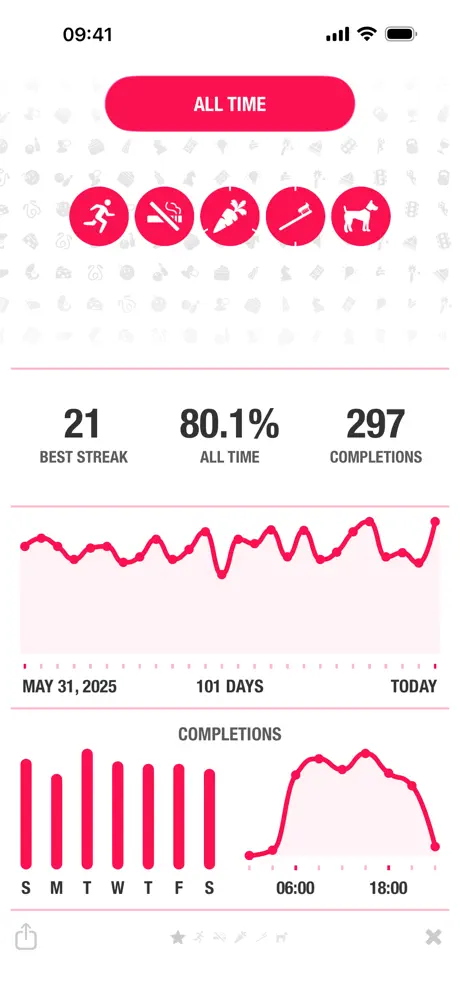 Streaks Apple Health integration auto-completing exercise habit