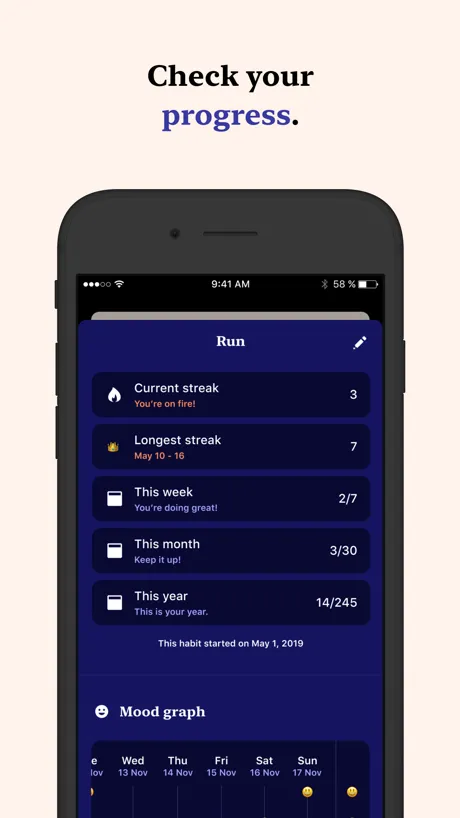 Tangerine journaling prompt with guided reflection questions